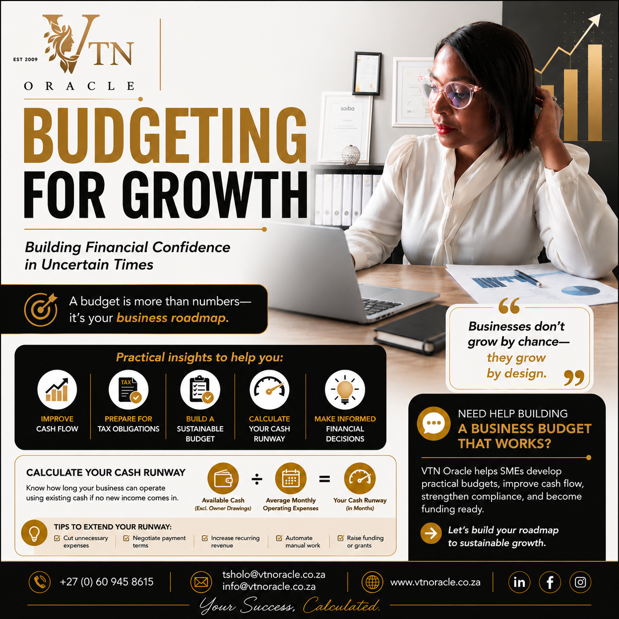 Budgeting for SME