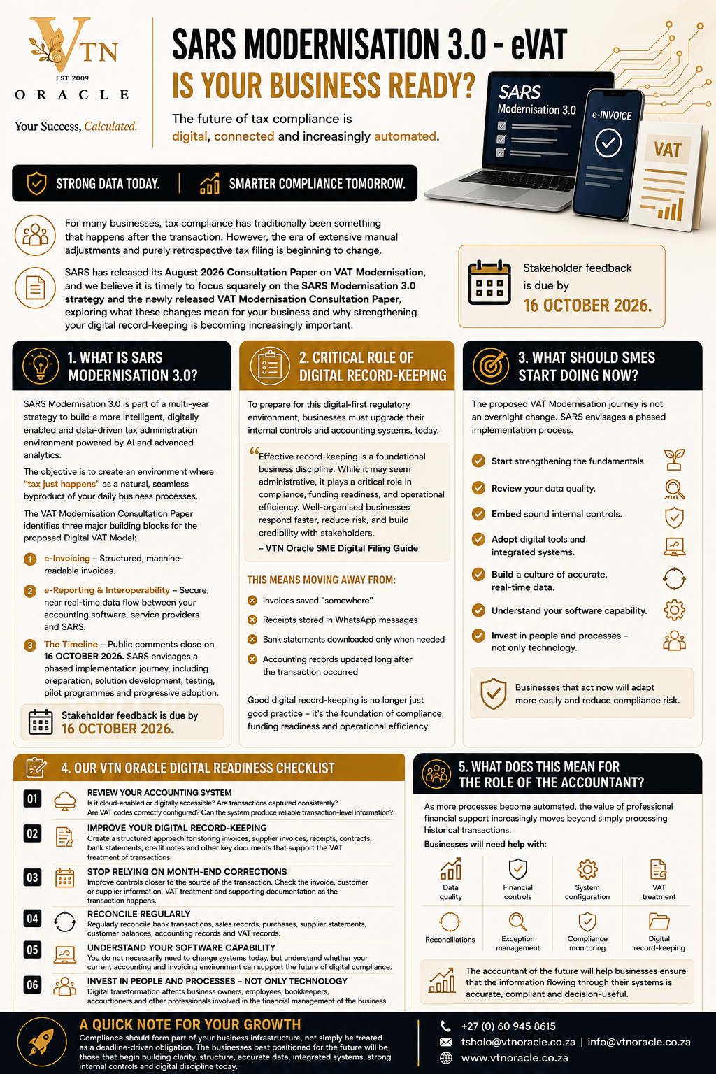 SARS Modernisation 3.0